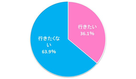 義実家に行きたくない理由＞寝るのは遺影がズラ～っと並ぶ和室で 「見られている？」 前編まんがママスタセレクト