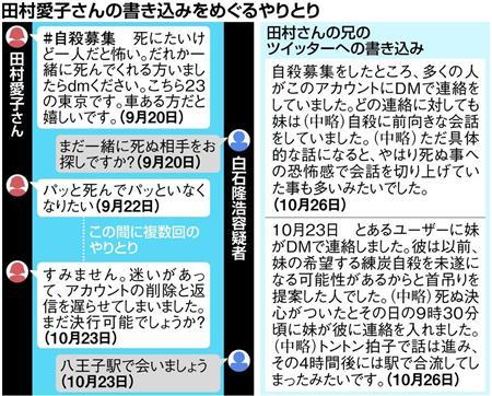 卒業生田村篤昌さんが、アメリカの建築賞「The Architecture MasterPrize 2018年度建築マスター賞 」を 建築部門：修復 リノベーション と インテリア部門：住宅 の２部門で受賞しました。TOPICS学校法人 大覚寺学園 嵯峨美術大学 嵯峨美術短期大学