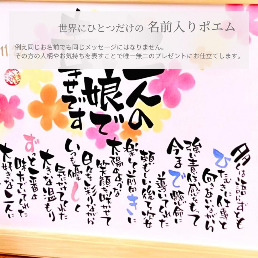 大切な人の喜寿に届けたい。感謝を込めたメッセージ文例＆お祝いギフト特集MOOD MARK IDEA ムードマークアイデア