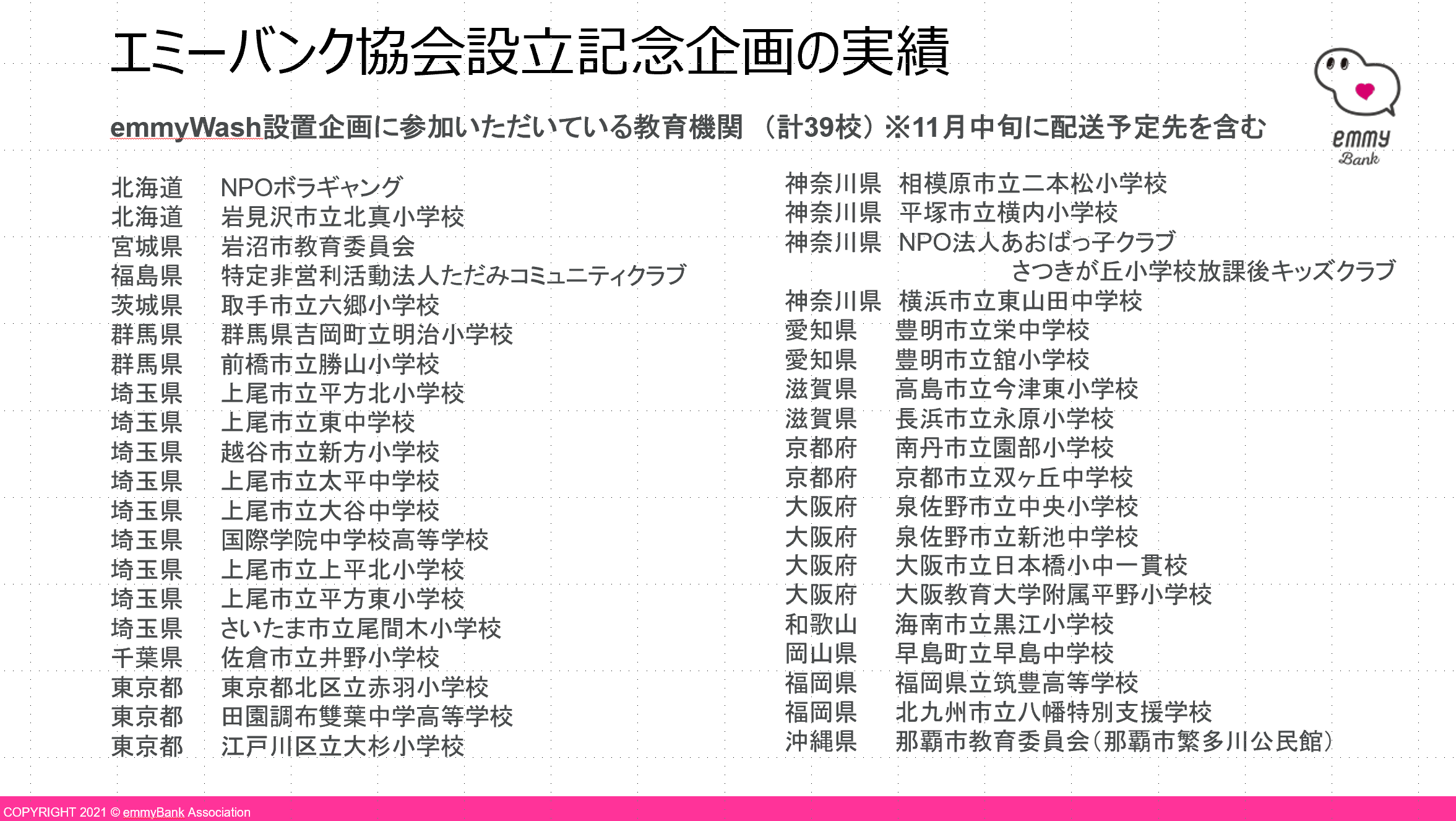 エミーの撮影会こどもたちにプレゼント権 - (〈美容師〉が子どもの未来を考えたらこうなった！ 〝美容万博〟〜子どもの夢応援プロジェクト〜)