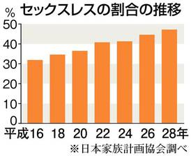 下関市】唐戸の観光地に、パワー系リンパマッサージのリラクゼーションサロンが、リニューアルオープン！５月末まで、リニューアルオープン価格です。このゴールデンウイークに、ぜひ、お見逃しなく！  | 号外NET