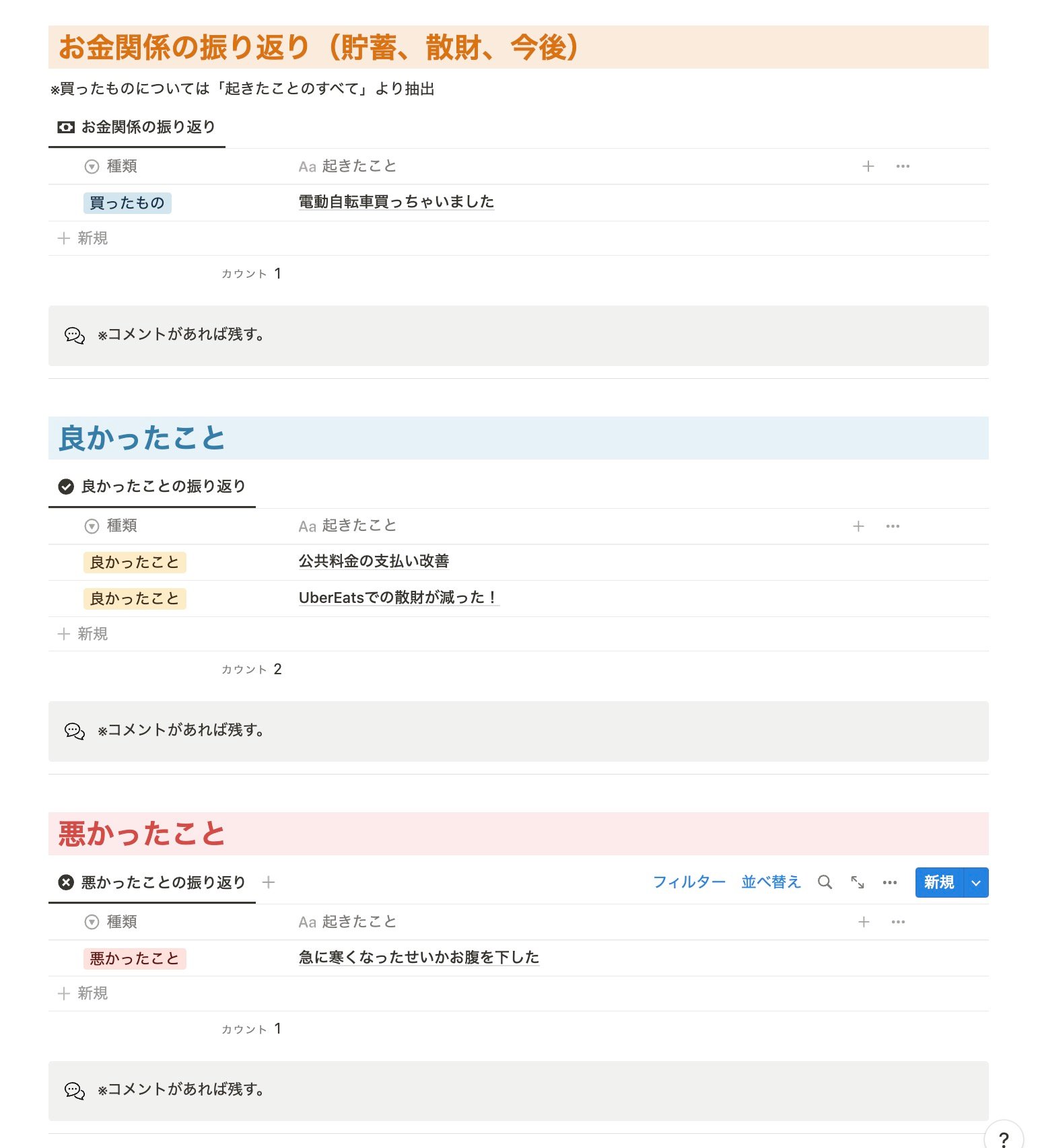家族会議 Ver3.0テンプレートNotionノーション マーケットプレイス