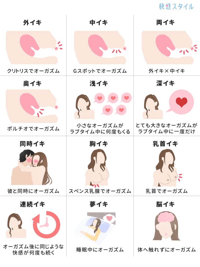 中イキのやり方・コツとは？膣イキにおすすめの体位やコツを丁寧解説【快感スタイル】