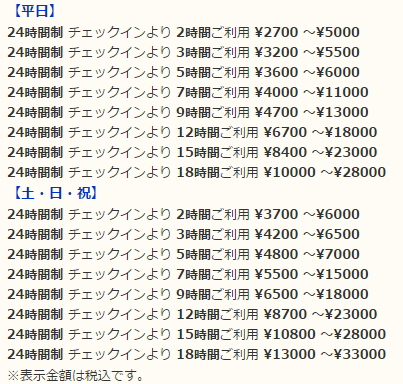 コスパ◎安く＆オトクに楽しめる女子会プラン｜ラブホ女子会ランキング