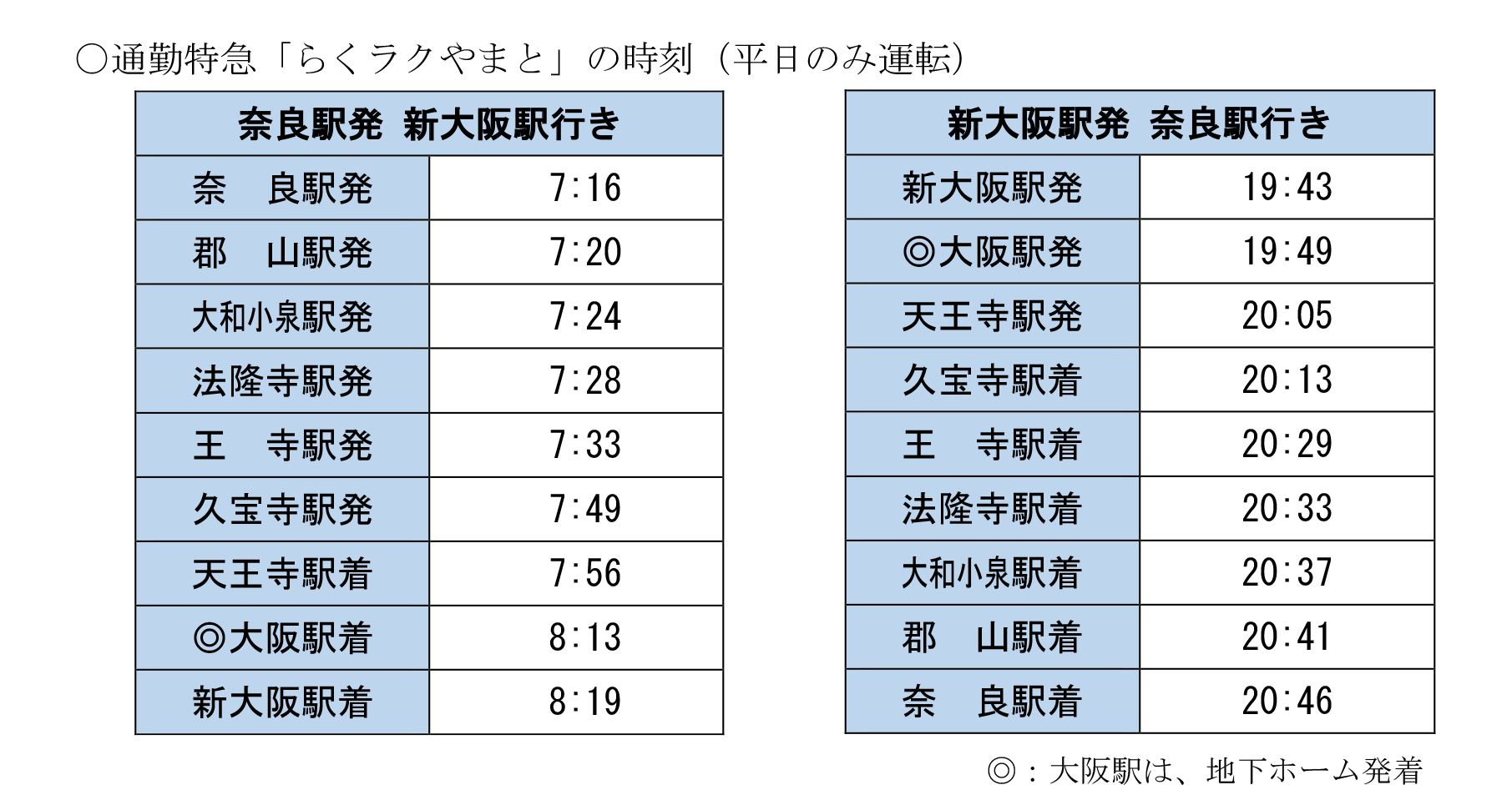 【上央慎】アナニーで男の潮吹き