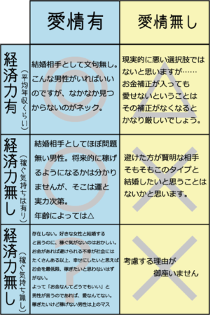 上野駅のセラピスト 男性が多い 求人・転職情報｜ホットペッパービューティーワーク