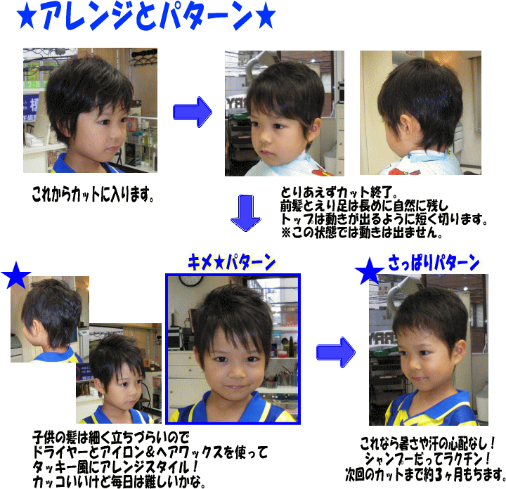 子供のための可愛いヘアカットスタイル
