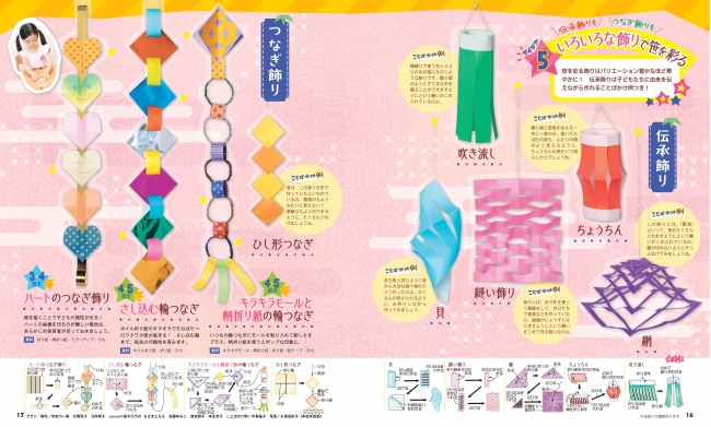 Amazon.co.jp: 七夕短冊製作キット 20セット 七夕飾り 保育 壁面 : おもちゃ