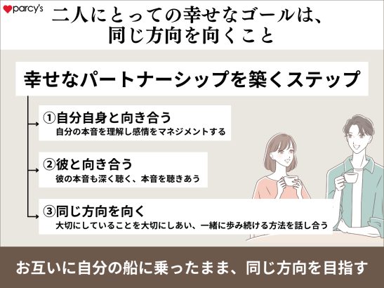 生活の中にバレーボールを。夫婦で築く新たな強さ 青柳京古選手、林謙人コーチ夫妻大同生命 SV.LEAGUE応援サイト大同生命