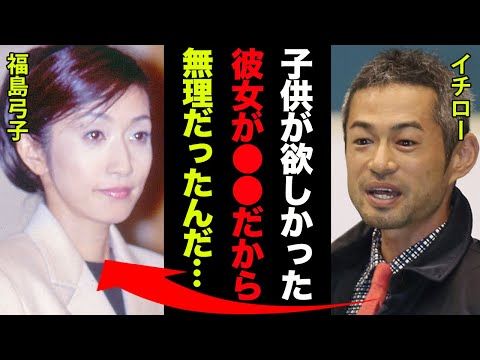 イチローこと鈴木 一朗の名言Proverb ことわざ ・格言 名言 大学受験の予備校・塾 東進