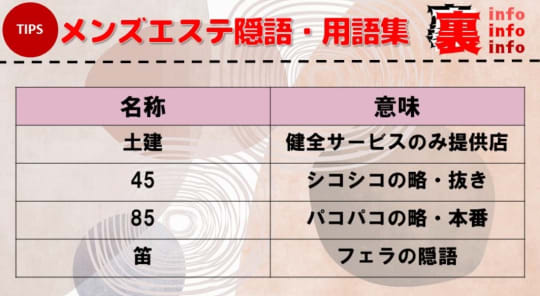 楽天ブックス: 『堅いのが当たってる…(※心の声)』メンズエステでギンギンに固くなったおち○ちんをメンエス嬢の股間にグリグリ押し当てたら何秒でヤレるのか?  - ボルボ中野