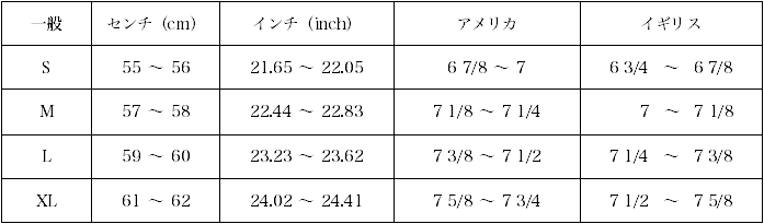 赤ちゃんに帽子は必要？ 月齢別 頭のサイズ一覧表付き♪楽天市場Mama's Life