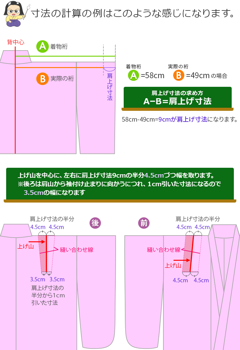 肩上げ 肩揚げ はどんな着物に行うの？わかりやすく説明きものレンタリエのきもの豆知識