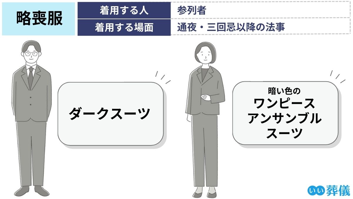 法事のときの適切な服装とは？基本のマナーから家族のみの場合についても解説AOYAMA Journal