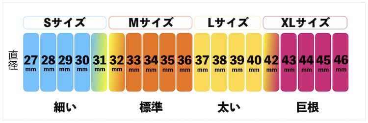 風俗王～博多風俗伝説～（フウゾクオウフクオカテン）［博多 デリヘル］｜風俗求人【バニラ】で高収入バイト