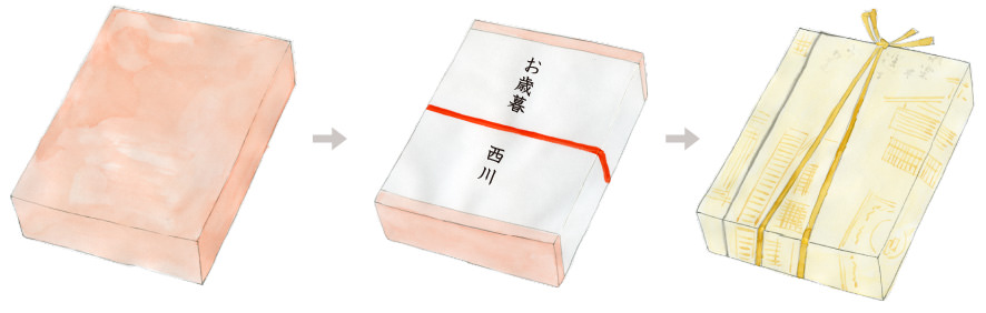 お年賀にのしは必要？ 押さえておきたい基礎知識やマナーを解説JAL Mallショッピングでマイルがたまる・つかえる