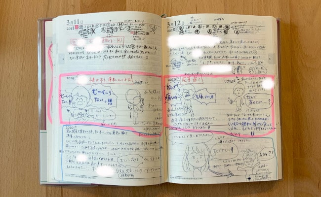 楽天市場 育児日記 ノート 通販 育児ダイアリー 1年 育児ノート ママソリューション 育児日記帳 成長記録 子育て 誕生から 1歳まで 育児ダイアリー アルバムページ 記念日 イベント 生活リズム 24時間 時間軸 ベビーダイアリー 赤ちゃん こども 出産祝い 出産準備 MAMA