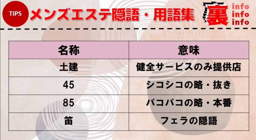 神田チャイエスで本番はできる？〜裏風俗で抜かれた体験談 ｜ アダルトScoop