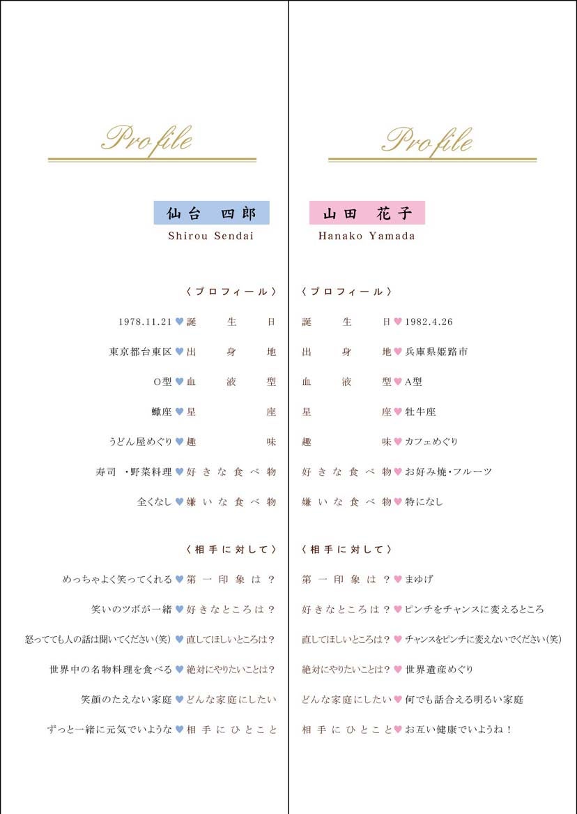 これで完ペキ♪席次表のマナー あいさつ文やプロフィールの書き方編 結婚式 席次表ならPIARY ピアリー