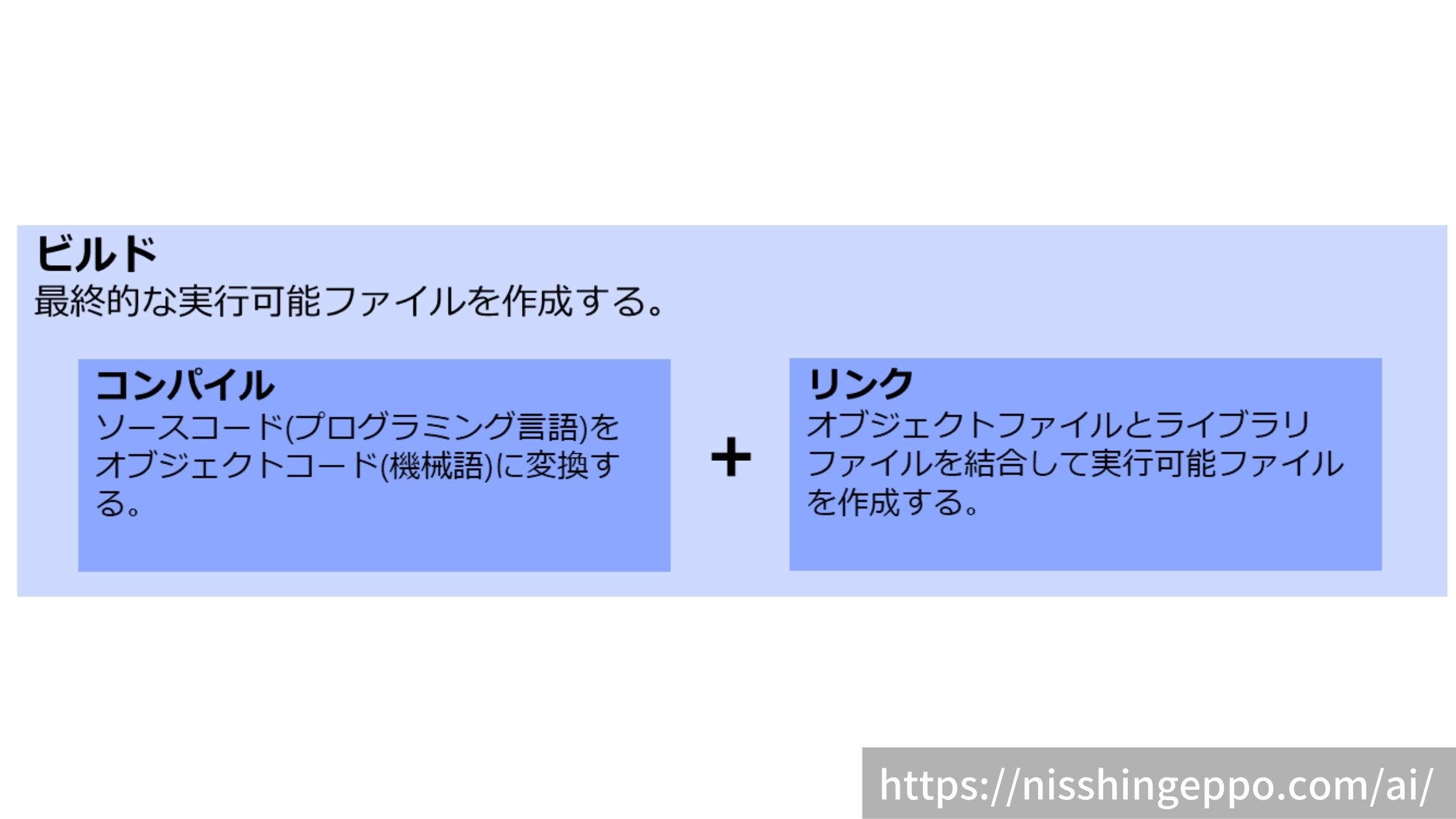 リンカちゃん | ベストキッズオーディション