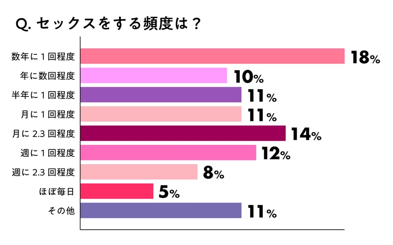 中絶経験のある大学生が中学生に“性教育 ” 「セックスや妊娠の仕組みだけが性教育じゃない」