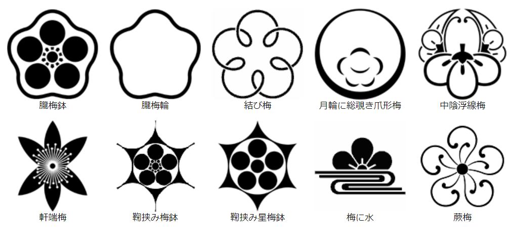 梅紋 加賀梅鉢紋 遅いくらいの登場になりました梅紋。 菅原道真が梅を好んだことから、彼が祀られている神社 天神社 は梅紋を使用していることが多いですね。こちらの紋を発見したのは湯島天神 湯島天満宮 さん。 東京で有名な天神で、江戸三大天神のひとつ。 2月