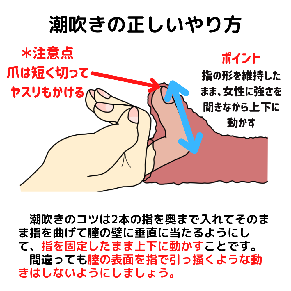 男の潮吹き」は気持ちいい？射精障害やEDなどの危険性も徹底解説【医師監修】 | 新橋ファーストクリニック【公式】