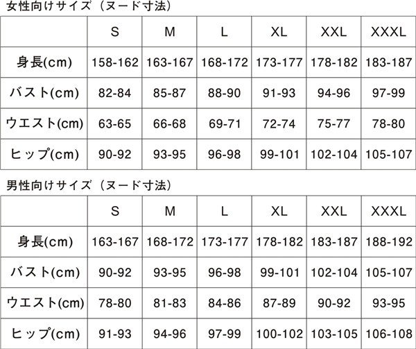 サンクチュアリ 聖域の求人情報 |