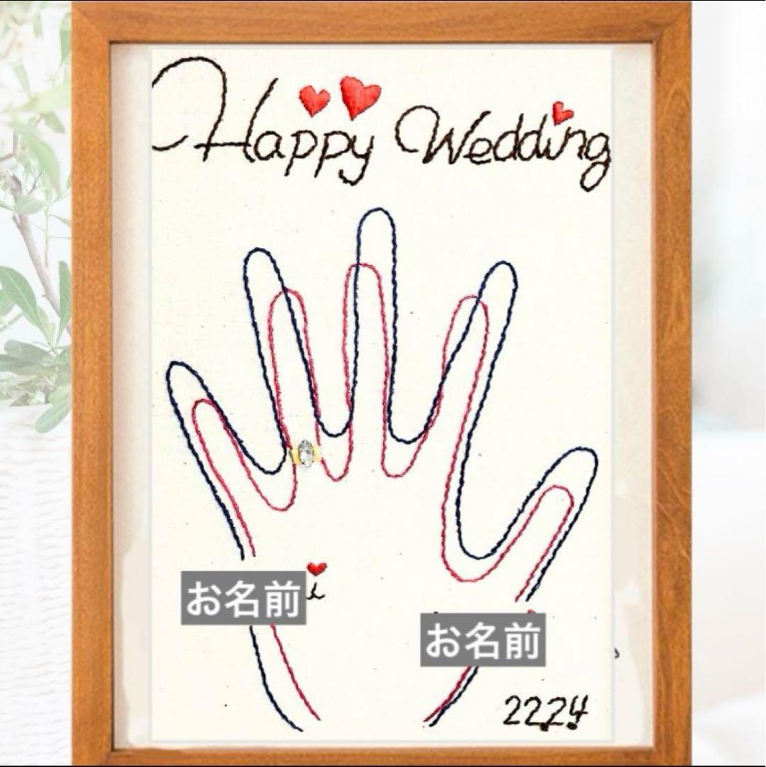 手刺繍のお花で彩る ウェルカムボードネルネルテルネ