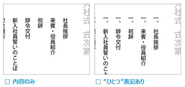 卒園式にまつわるアイデア大全集〜演出・レイアウト・プログラム内容・装飾・卒園ソング・卒園製作・手作りプレゼント〜保育と遊びのプラットフォーム ほいくる