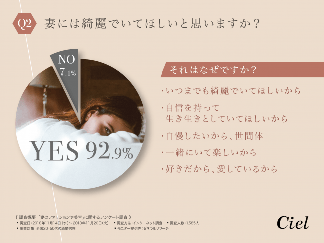 妻が綺麗過ぎる。@tumagakireisugiru• Instagram photos and videos