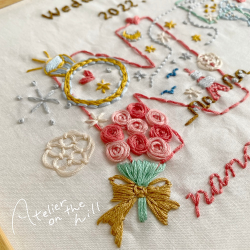 レース刺繍ハンカチ 楽天市場 日本製 ブライダル ハンカチ 女性用 レース 刺繍 ワンポイント 綿 コットン リネン ホワイト 白 ハンカチ 結婚式新婦 花嫁 結婚祝い 冠婚葬祭 記念日 大判 入学式 入園式 卒業式 フォーマル 小物 母の日 プレゼント : S・R・Y Dress