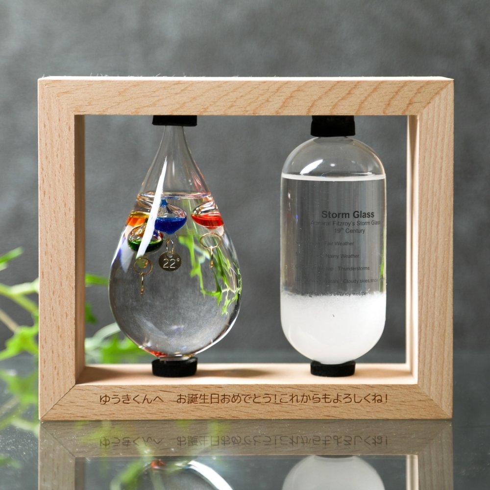 楽天市場 誕生日プレゼント 男性 20代の通販