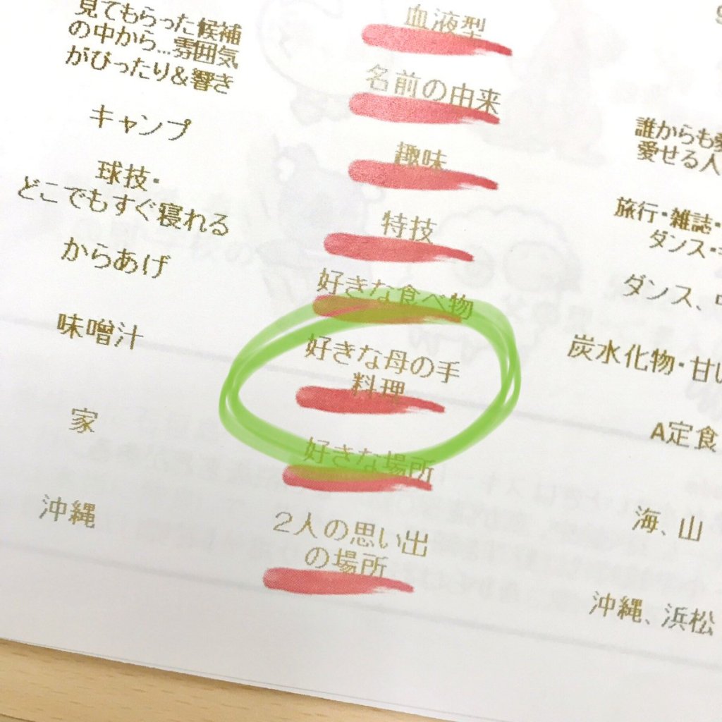 顔合わせしおり手作り完全攻略ガイド！無料テンプレートつき - おしゃれな結婚式小物が何でも揃う通販サイト ファルベ