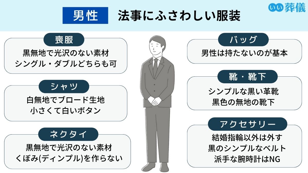 百箇日法要とは？必要なお布施や法要のマナーを解説ひとたび