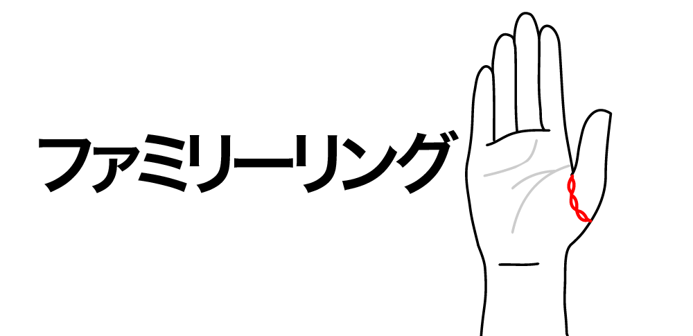 手相鑑定 ＜大阪ほしよみ堂 中臣ひとかオーナー＞