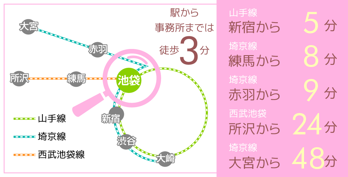 かりんと池袋東口（カリントイケブクロヒガシグチ）［池袋 オナクラ］｜風俗求人【バニラ】で高収入バイト