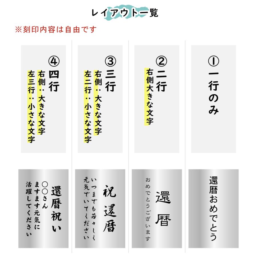 60歳 還暦祝いを迎える方へ贈るメッセージ文例集