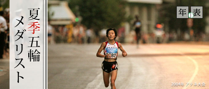 野口みずき杯 2025 中日三重 お伊勢さんマラソン 三重県 伊勢市朝熊町 三重県営サンアリーナ-スポーツ大会の検索＆参加申込みなら「スポーツエントリー」