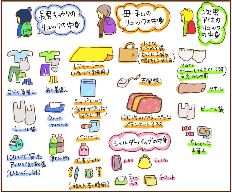 👇詳細はこちら 保存して自分だけのお出かけリストを作っちゃおう✐☡ 今回はDisneyの持ち物紹介𓈒𓏸 現地調達が難しかったりするから子供の着替えとかはしっかり持って行く◎ あと、気候の変化とかも ストレスになりがちだから 『暑さ、寒さ対策』は気をつけてるよ☺️みんなも持っていくモノあった？ 動画内のアイテムは楽天ROOMに載せてます♡ プロフィールから見れるよ👀✨