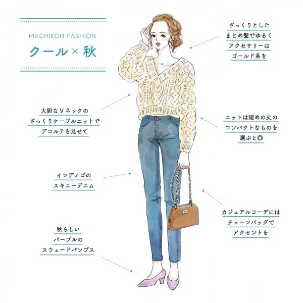 婚活パーティー・街コン参加時のファッションポイント IBJ Matching 婚活パーティー・街コン運営サイトのIBJマッチング