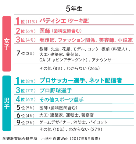 ペニスの大きさ平均は13cm！女性の理想サイズはさらにデカい！？｜薬の通販オンライン