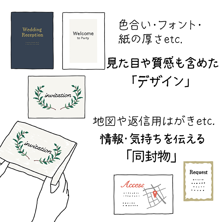 楽天市場 招待状 印刷込 完成品 「ビアポップ」結婚式 : 結婚式メモリアルギフト ファルベ