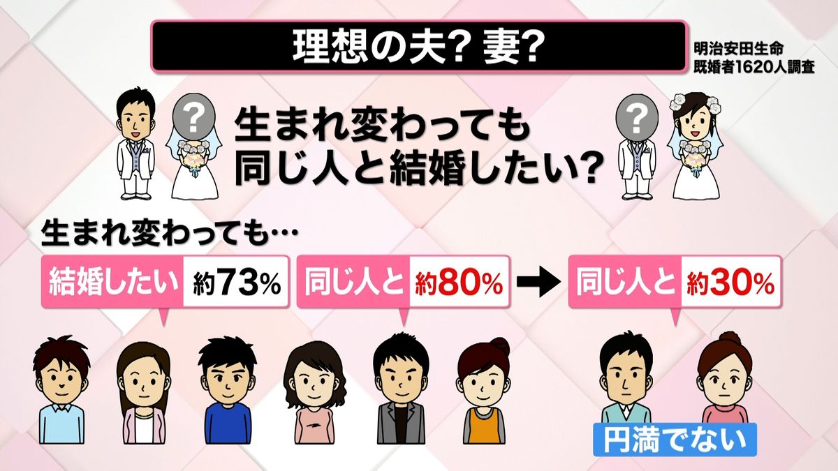 絶対仲良くなさそうな二人の不思議な関係