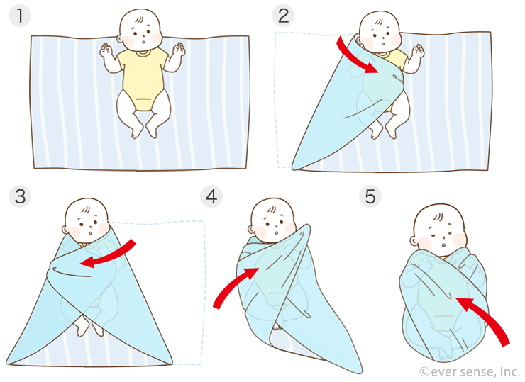 楽天市場 ベビー 湯上がり タオル 綿100% ふんわり優しい綿100%の肌触り フード付き バスタオル ベビーおくるみ ベビーバスローブ 赤ちゃん新生児 ホワイト かわいいくまさん おくるみ やわらか : tocoとふんわり生活