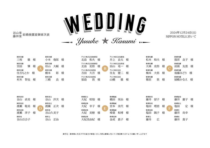 結婚式 席次・席順配置のルールやマナーと席次表の書き方ブラプラヒトとは違う結婚式・フォトウェディングを