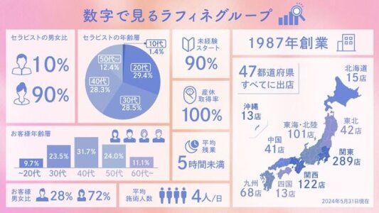 指圧・マッサージセンター港南台 | 港南マイタウン新聞