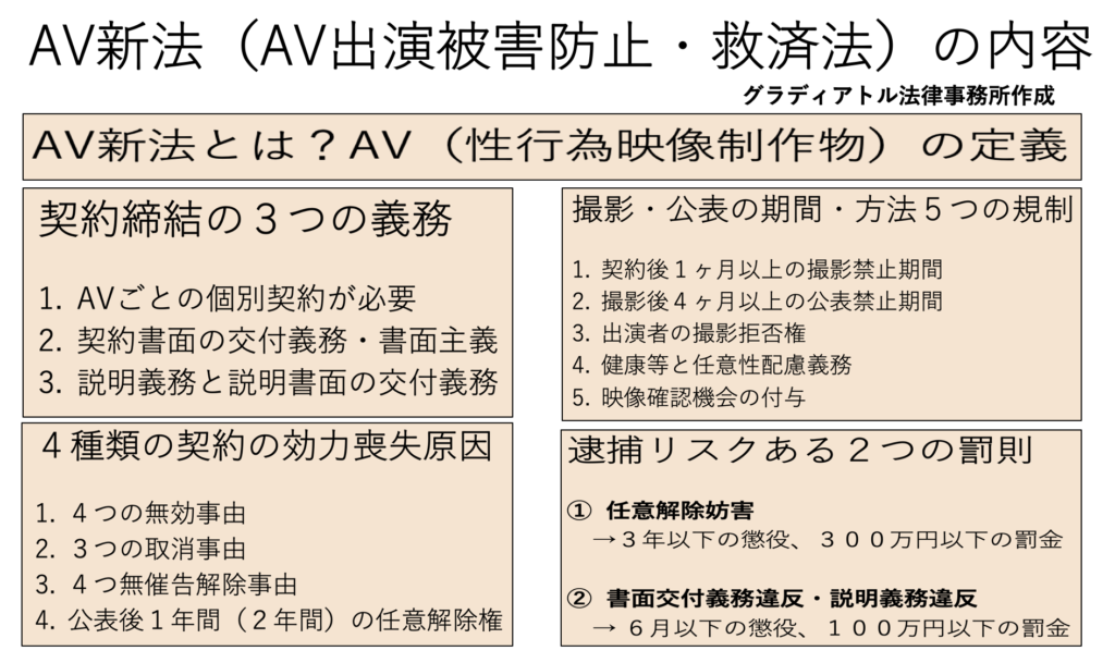 22歳セクシー女優、整形を決意した理由「ヒエラルキーの一番下」「出演料は1本10万円」 | バラエティ | ABEMA