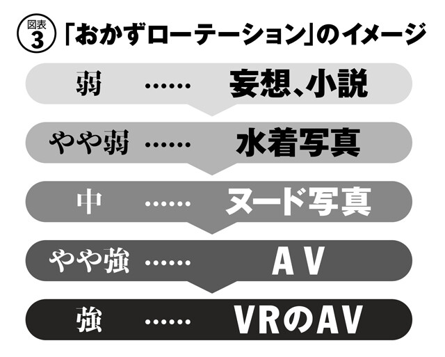 本気オナニーきもちいい！ [ジャム理科(まどかひふみ)] ラブライブ！虹ヶ咲学園スクールアイドル同好会 -