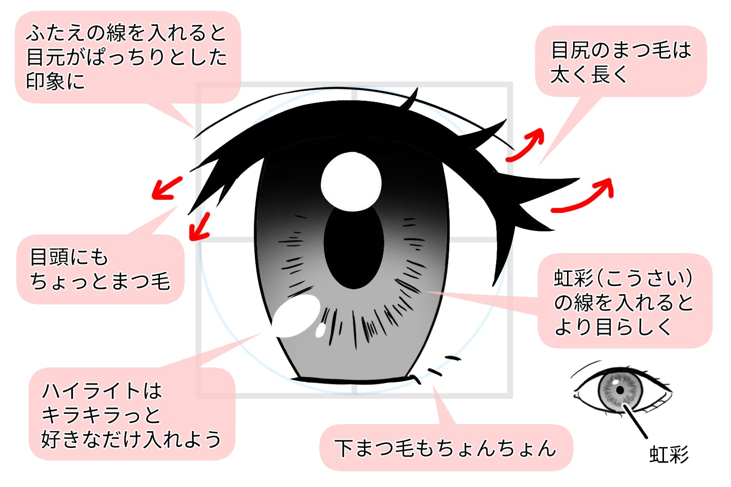 初心者でも簡単！かわいい女の子のイラストを描く方法 顔編MediBang Paint – 無料のイラスト・マンガ制作ツール